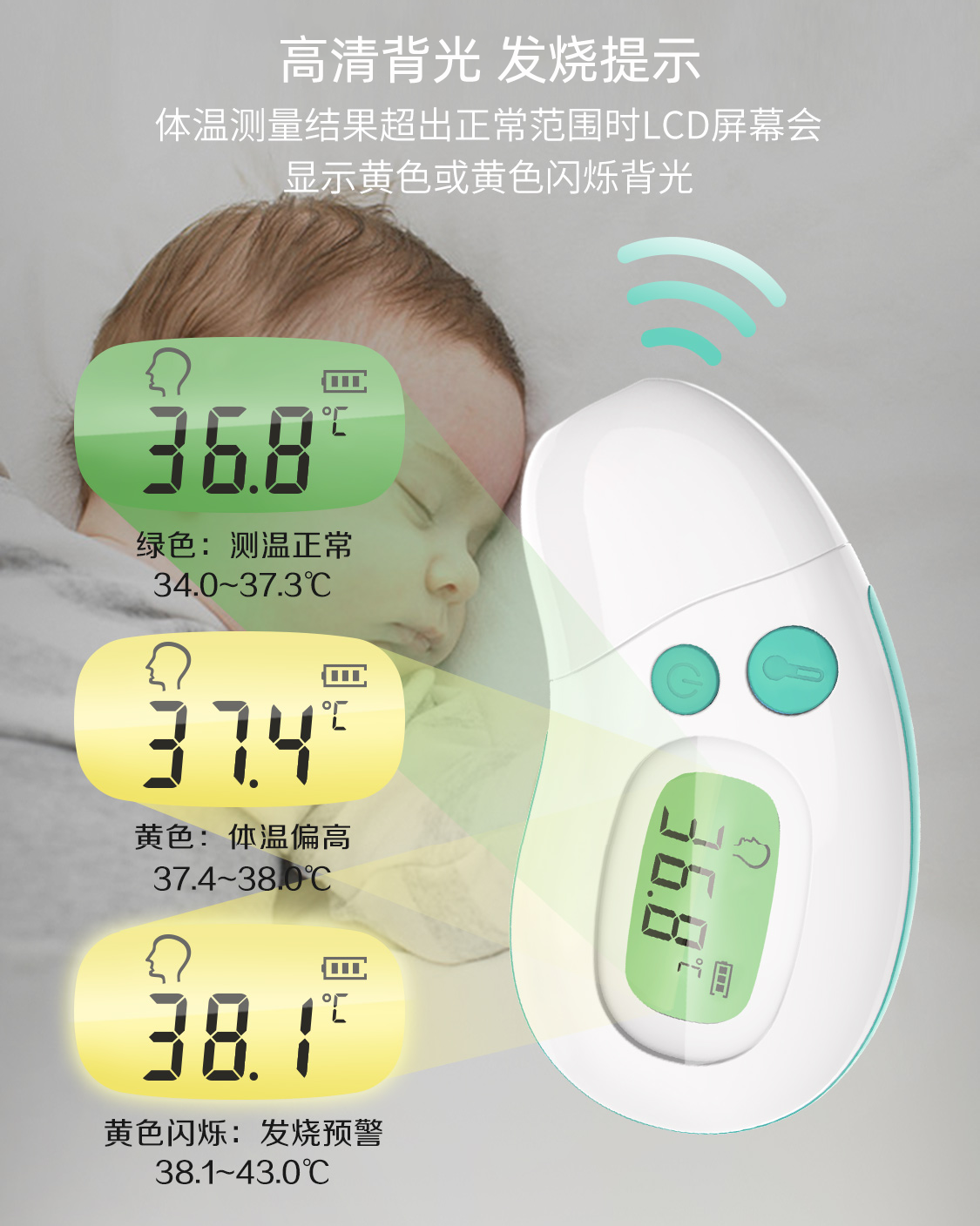 電子體溫計 電子體溫計