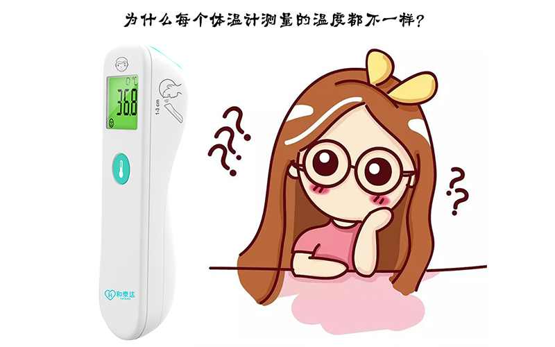 紅外體溫計測量相差多少是正常的？